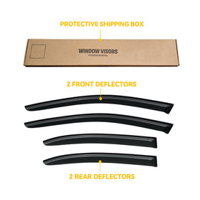 CMVT Auto installation with heat gun illustrating improved tape bond and hold
