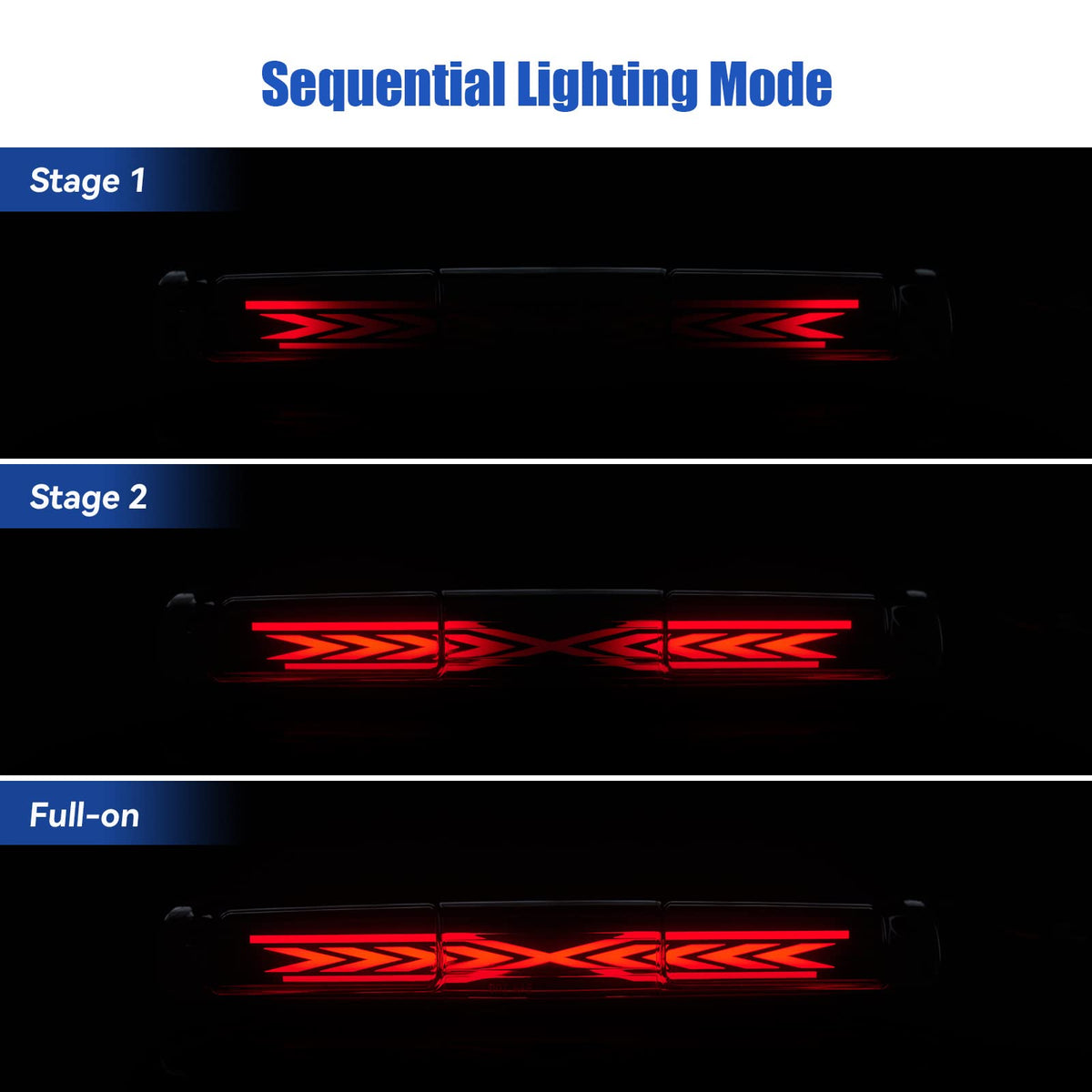 CMVT Auto close-up of X style sequential LEDs highlighting bright, even illumination