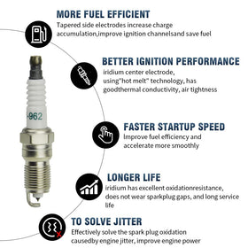 CNPAPC close-up of iridium center electrode highlighting precise spark performance