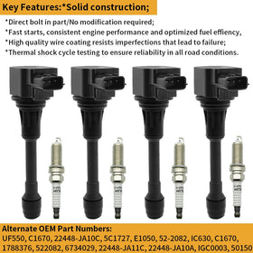CNPAPC iridium spark plug close-up highlighting durable electrode benefit