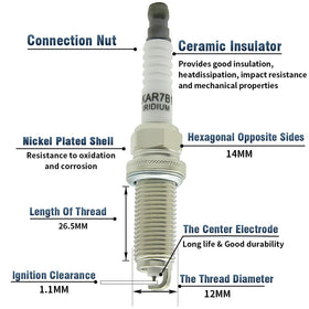 CNPAPC kit packaging box ready to ship and simplifying full-ignition replacement