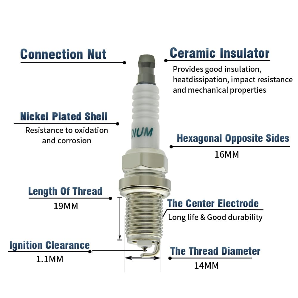 CNPAPC box label with part numbers for easy OE reference and correct fitment