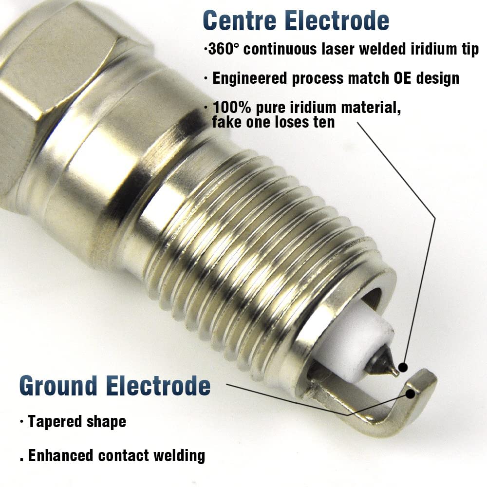 CNPAPC single plug installed in engine cylinder demonstrating direct-fit ease