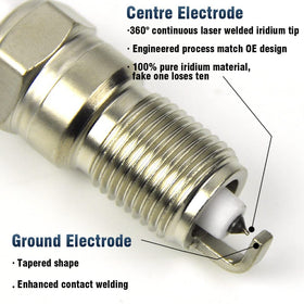 CNPAPC single plug installed in engine cylinder demonstrating direct-fit ease