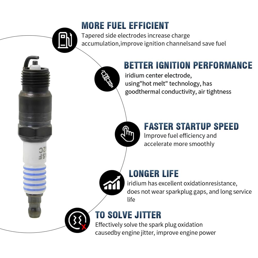 CNPAPC spark plug installed on engine improving ignition reliability