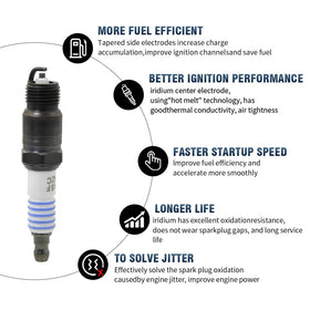 CNPAPC spark plug installed on engine improving ignition reliability