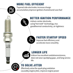 CNPAPC kit next to tools showing correct sizing and DIY fitment benefit