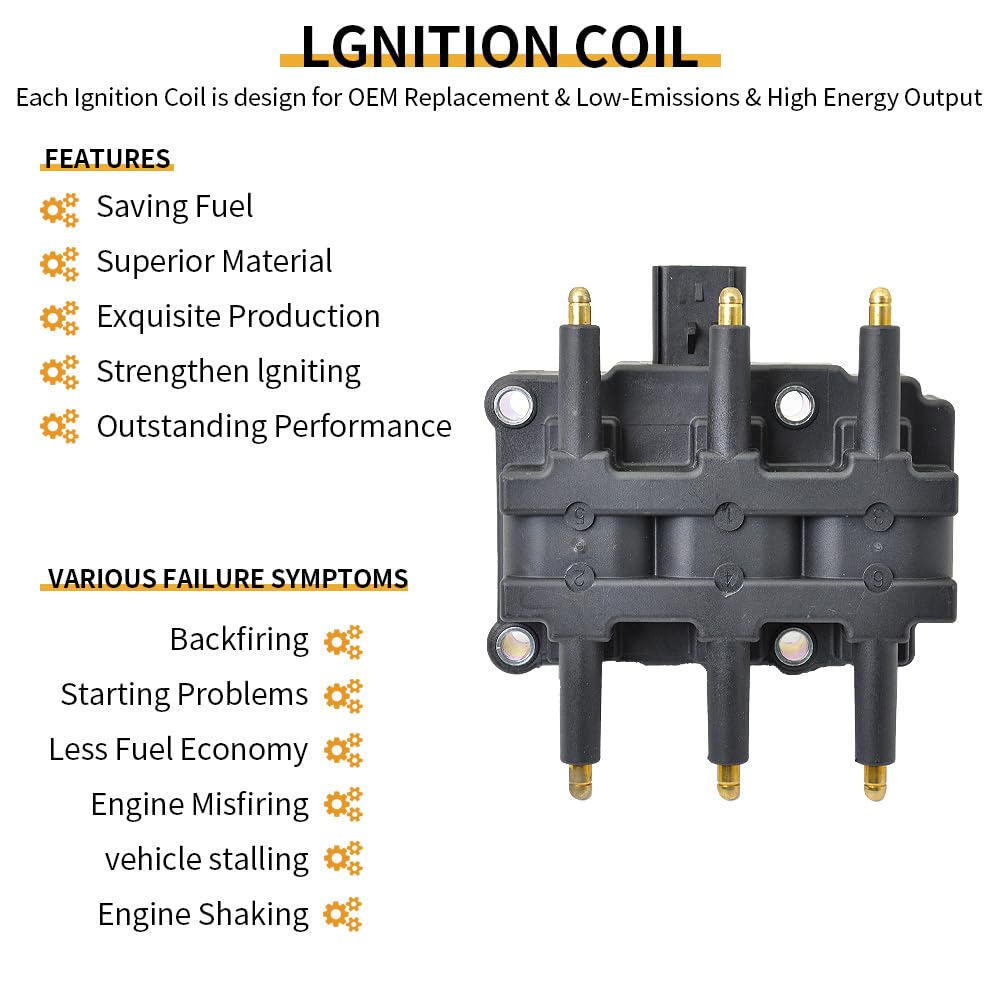 CNPAPC ignition coil close-up showing connector and durable housing benefit