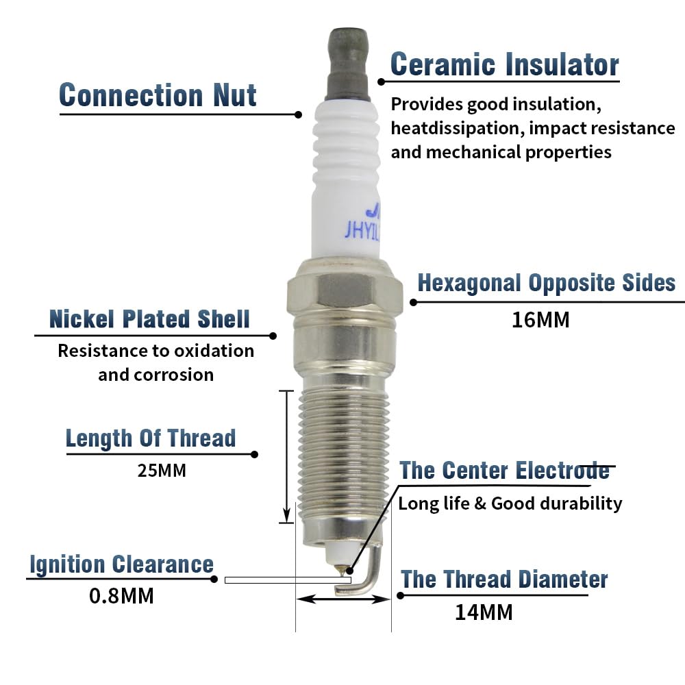 CNPAPC spark plug wires arranged showing boots and insulation for reliability