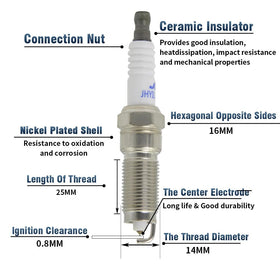 CNPAPC spark plug wires arranged showing boots and insulation for reliability