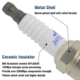 CNPAPC iridium spark plug tip detail for improved ignitability benefit