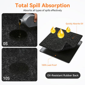 COAGOU underside showing waterproof rubber backing with slip-resistant grip benefit