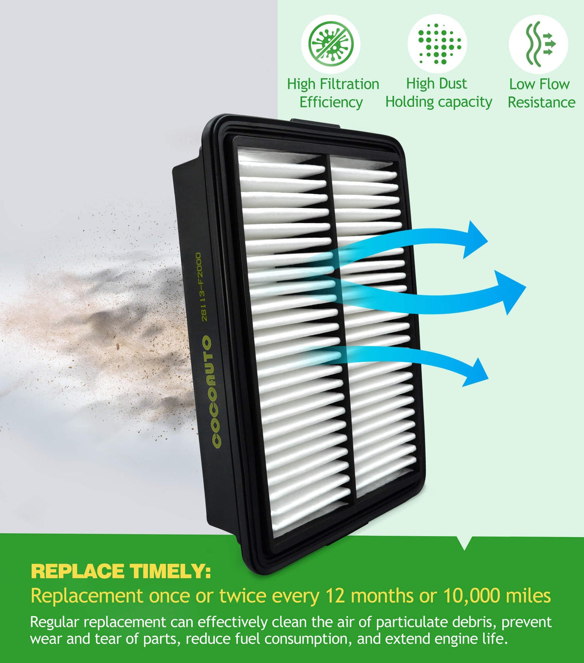 COCOAUTO cabin filter being inserted showing fast replacement convenience