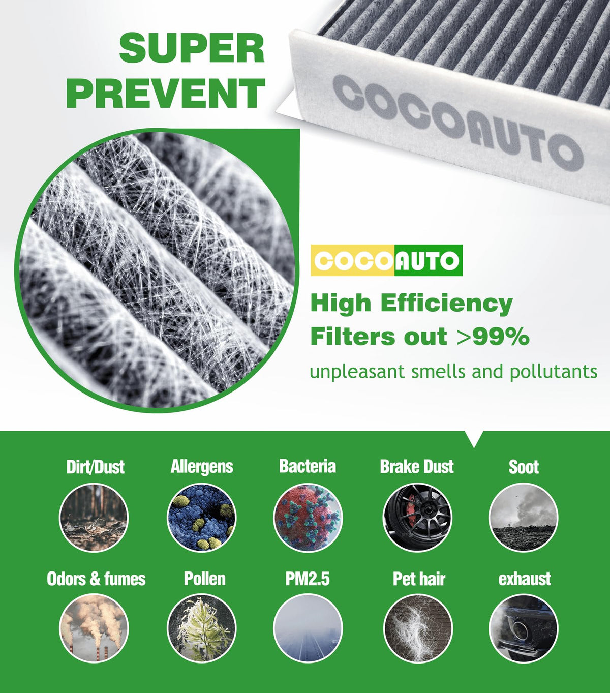 COCOAUTO cabin filter activated carbon layer detail reducing odors