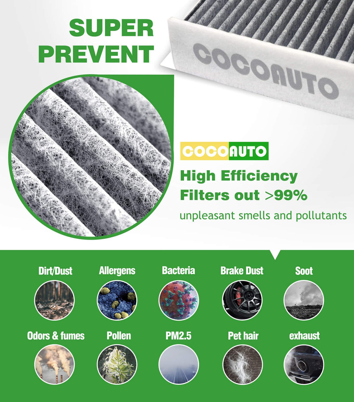 COCOAUTO cabin filter carbon media detail reducing odors and particulates