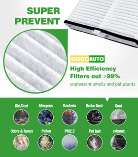 COCOAUTO cabin filter close-up carbon layer reducing odors