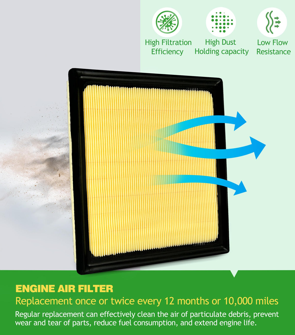 COCOAUTO cabin filter accessed through glovebox for easy replacement