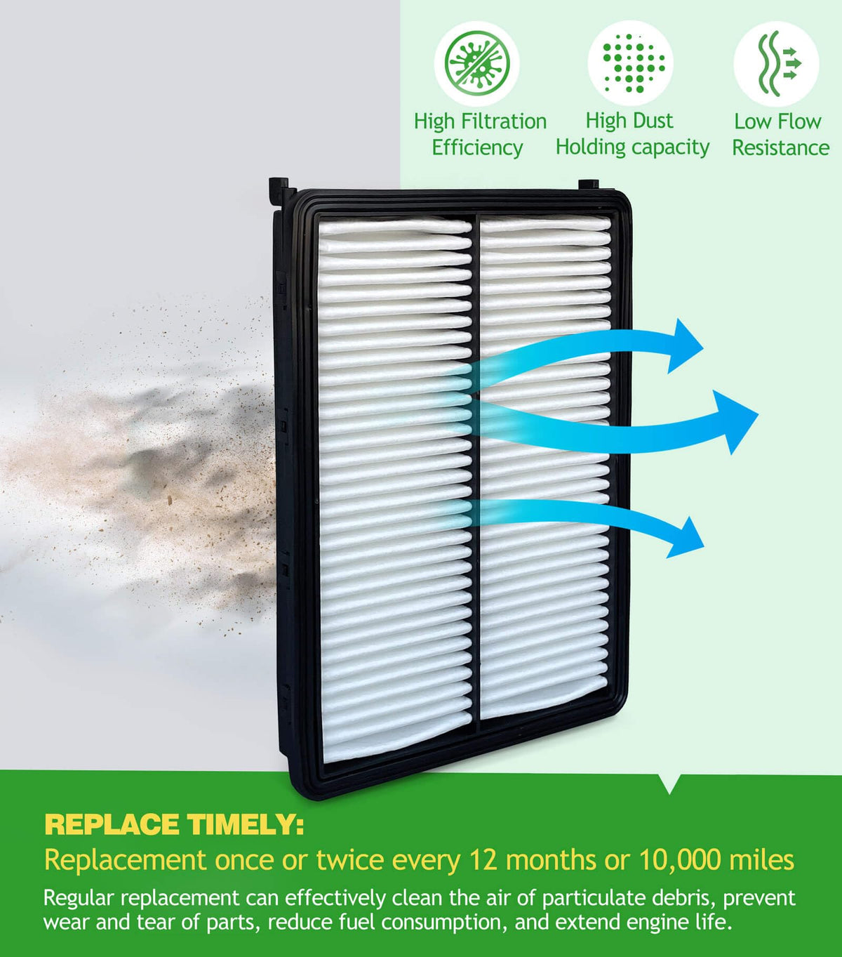 COCOAUTO cabin filter installed under dashboard restoring HVAC airflow