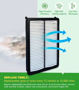 COCOAUTO cabin filter installed under dashboard restoring HVAC airflow