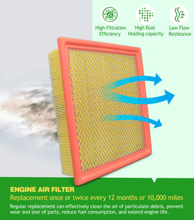 COCOAUTO cabin filter fitted in HVAC housing restoring fresh cabin airflow