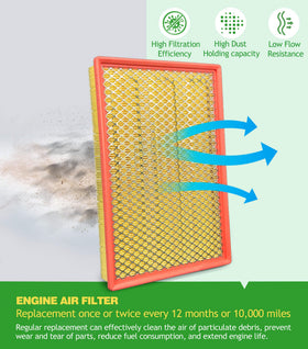 COCOAUTO cabin filter installed in glovebox housing restoring HVAC airflow