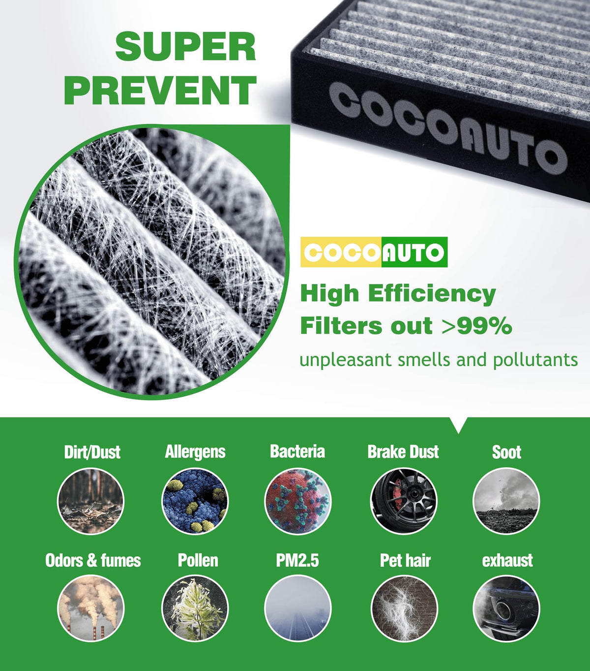 COCOAUTO cabin filter installed in housing demonstrating simple installation benefit