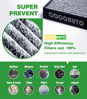 COCOAUTO cabin filter installed in housing demonstrating simple installation benefit