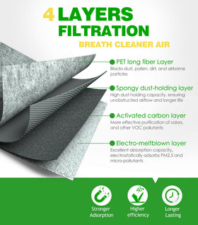 COCOAUTO engine air filter close-up highlighting improved intake airflow