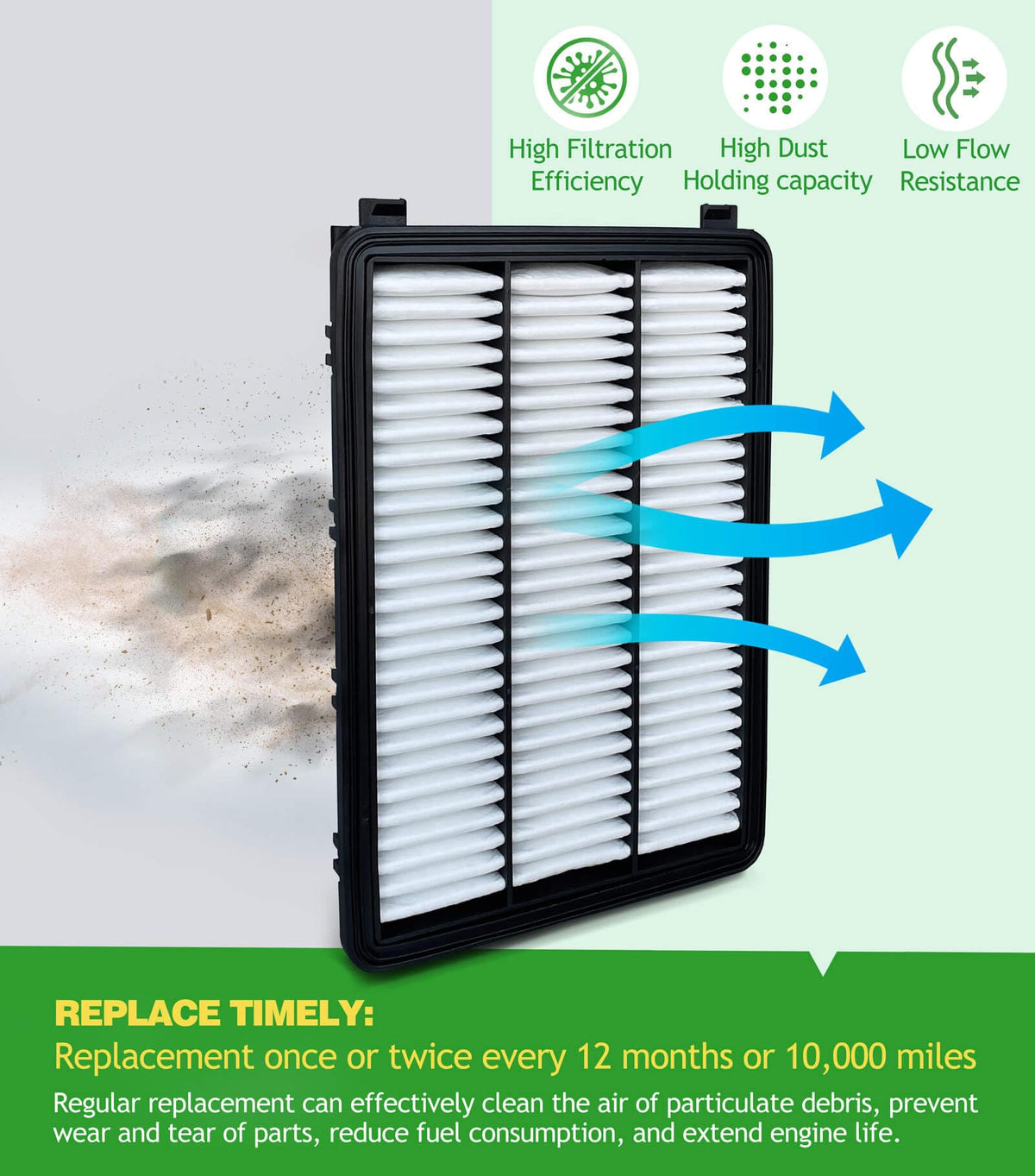 COCOAUTO engine filter installed in intake illustrating improved engine airflow