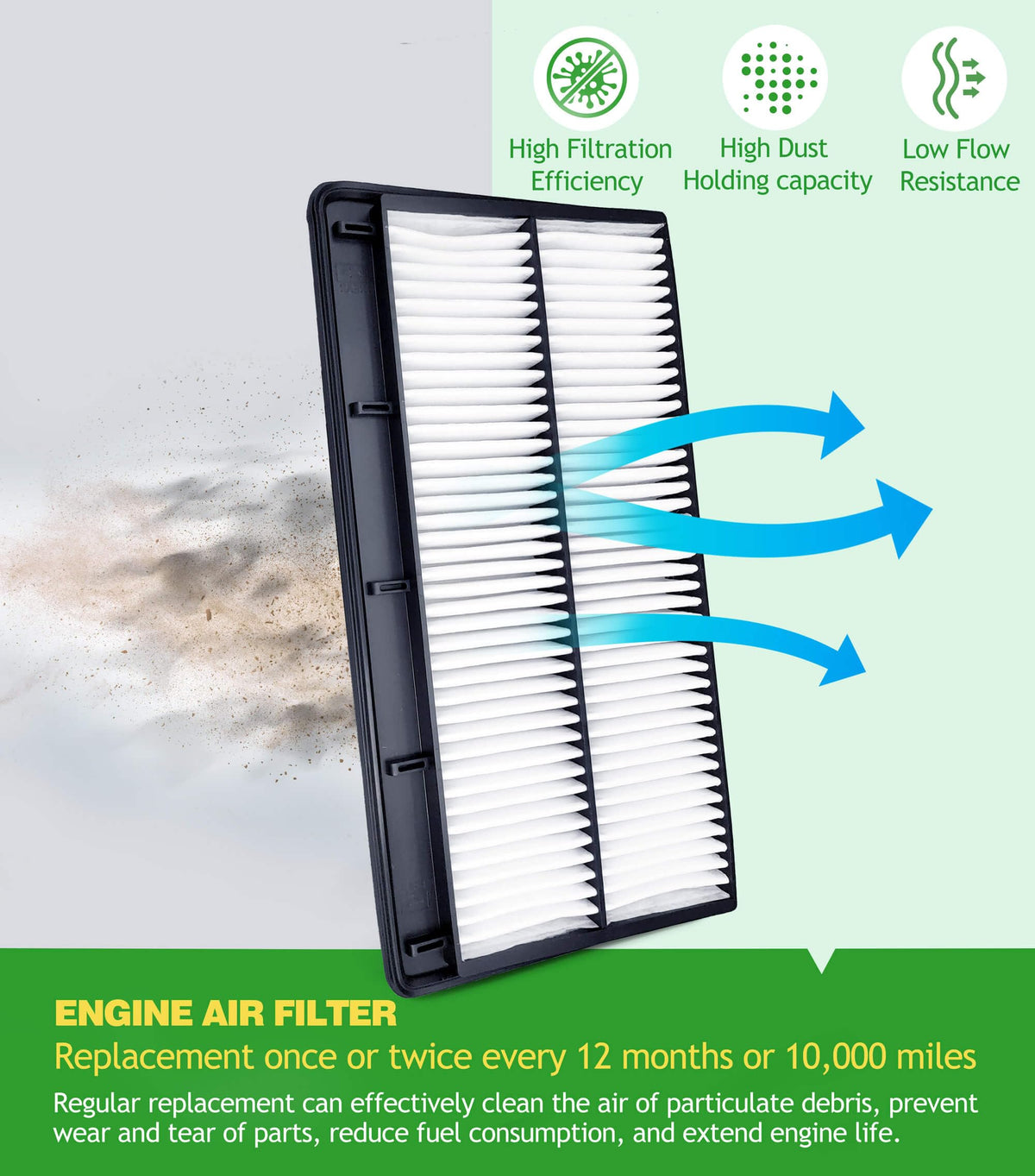COCOAUTO cabin and engine filters side-by-side for size confirmation