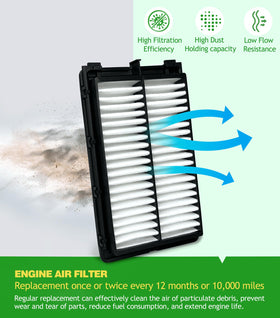 COCOAUTO engine filter installed under hood demonstrating correct fit and protection