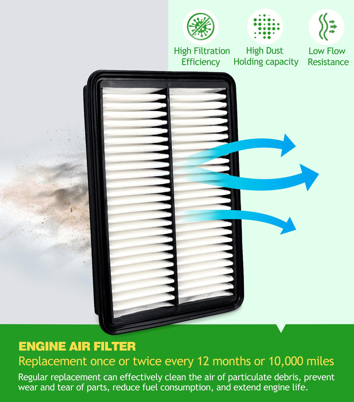 COCOAUTO filter installation in vehicle illustrating quick ten-minute change
