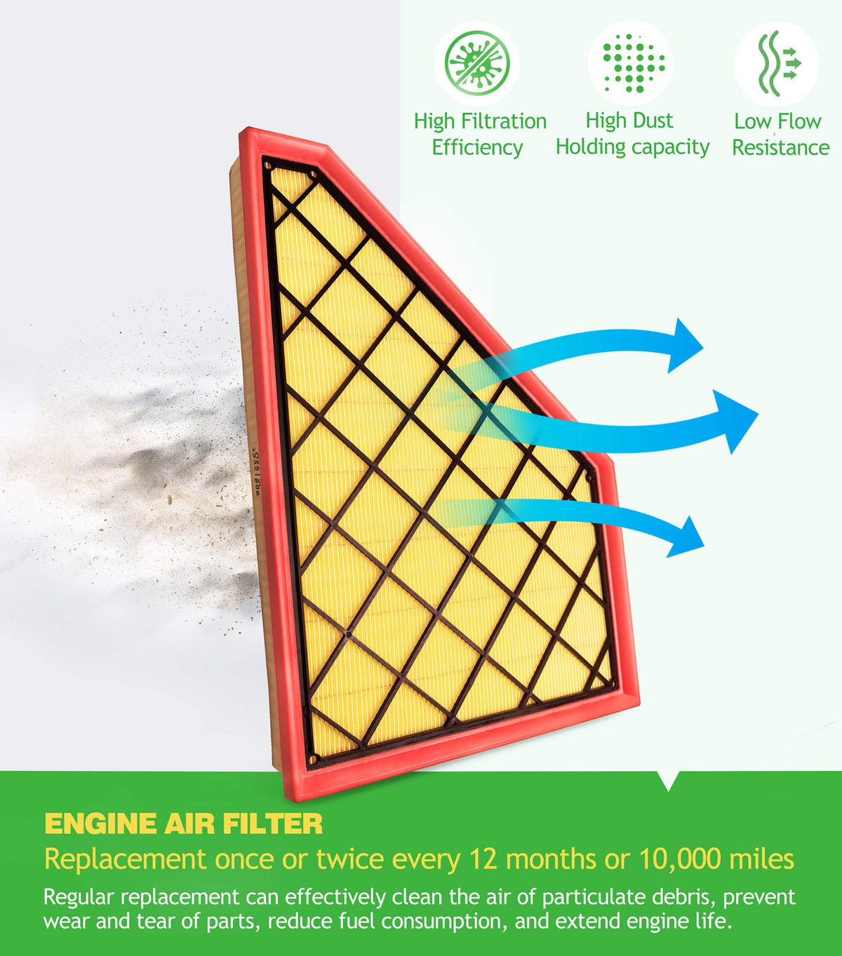 COCOAUTO cabin filter installed behind glovebox restoring cabin airflow