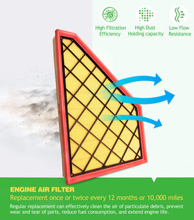 COCOAUTO cabin filter installed behind glovebox restoring cabin airflow