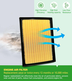 COCOAUTO engine filter installed under 4Runner hood for easy maintenance