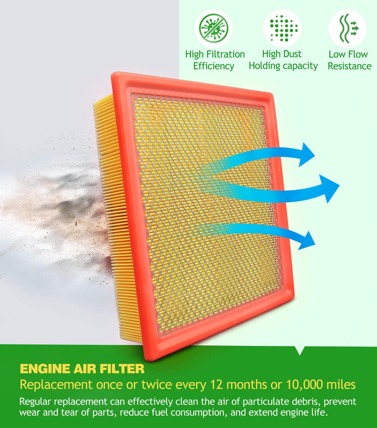 COCOAUTO engine filter fitted under hood to protect engine intake and efficiency