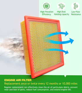 COCOAUTO engine filter fitted under hood to protect engine intake and efficiency