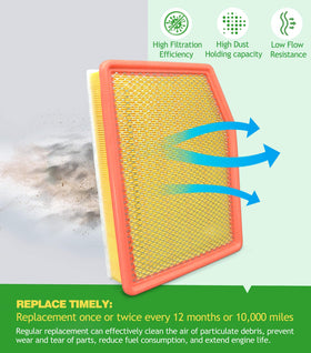 COCOAUTO filters next to ruler displaying size and scale for correct fit verification benefit