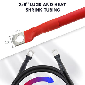 Cocros flexible PVC jacket texture detail, highlighting abrasion and moisture protection