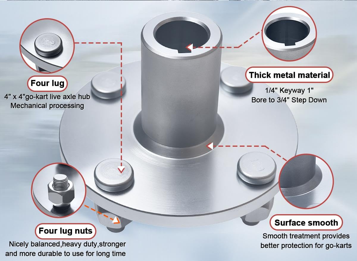 COEFEPIY flat key and four lug nuts staged to show included hardware benefits