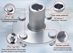 COEFEPIY flat key and four lug nuts staged to show included hardware benefits