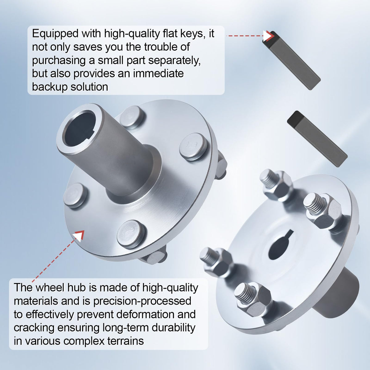 COEFEPIY side profile highlighting 2-3/4" hub length and step-down dimensions