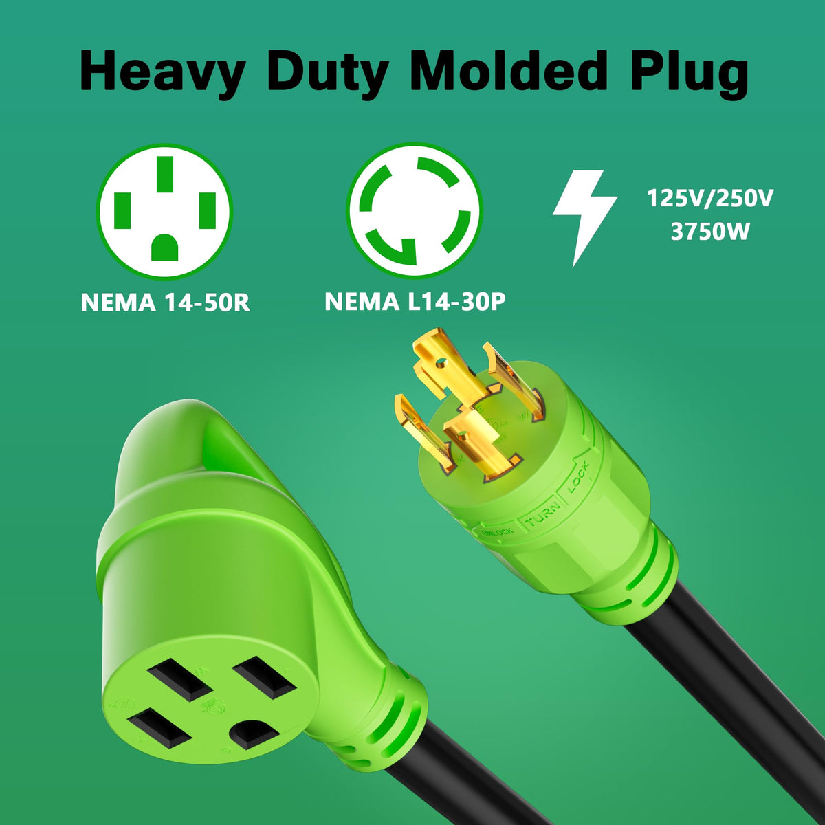 Conable ergonomic handle closeup on 14-50R for easier plugging and reduced strain