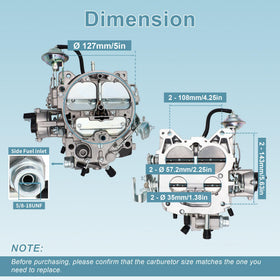 condgreemee venturi and pre-installed jets close-up showing consistent flow benefit