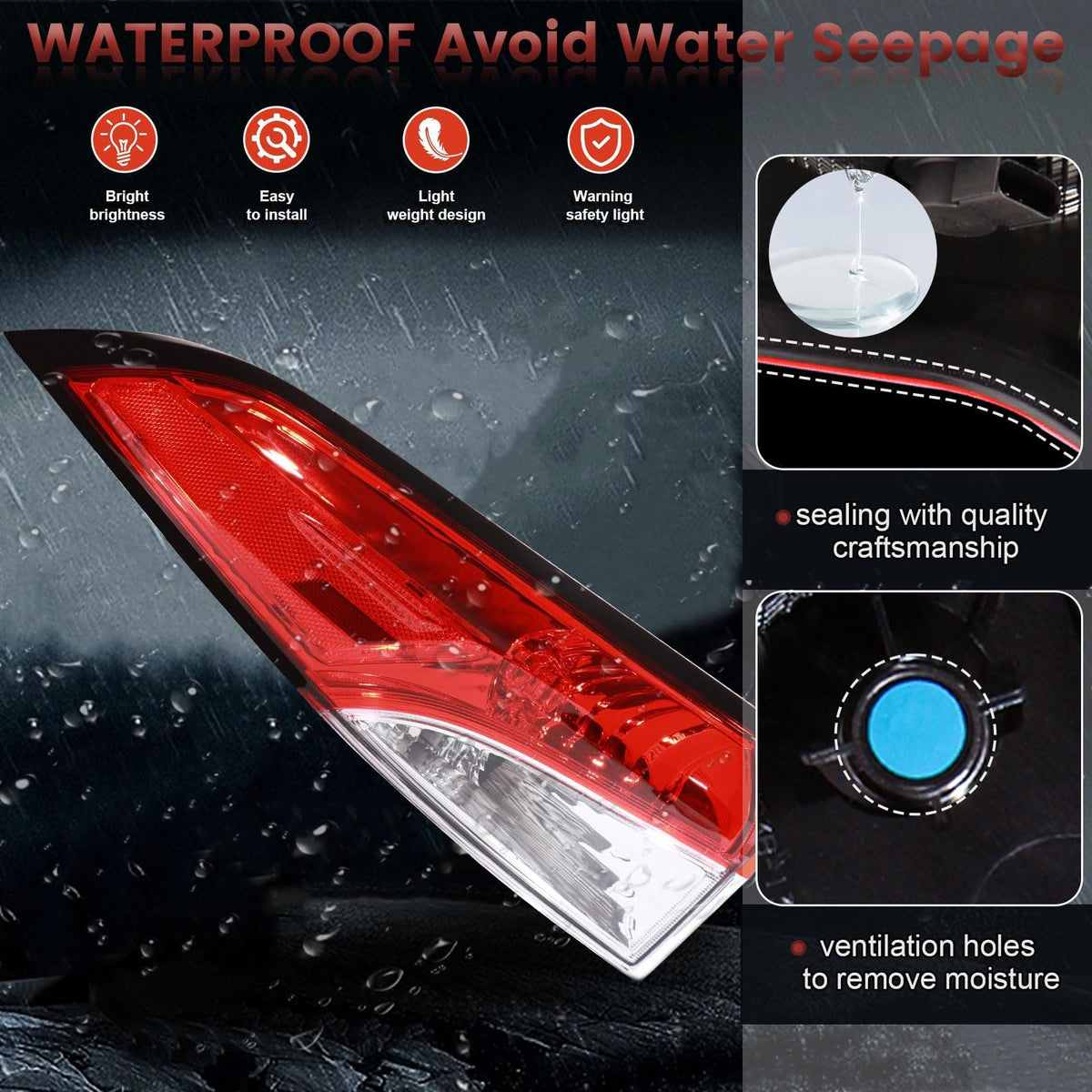 CONLLCON seal closeup showing IP65 waterproofing and weather protection benefit