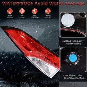 CONLLCON seal closeup showing IP65 waterproofing and weather protection benefit