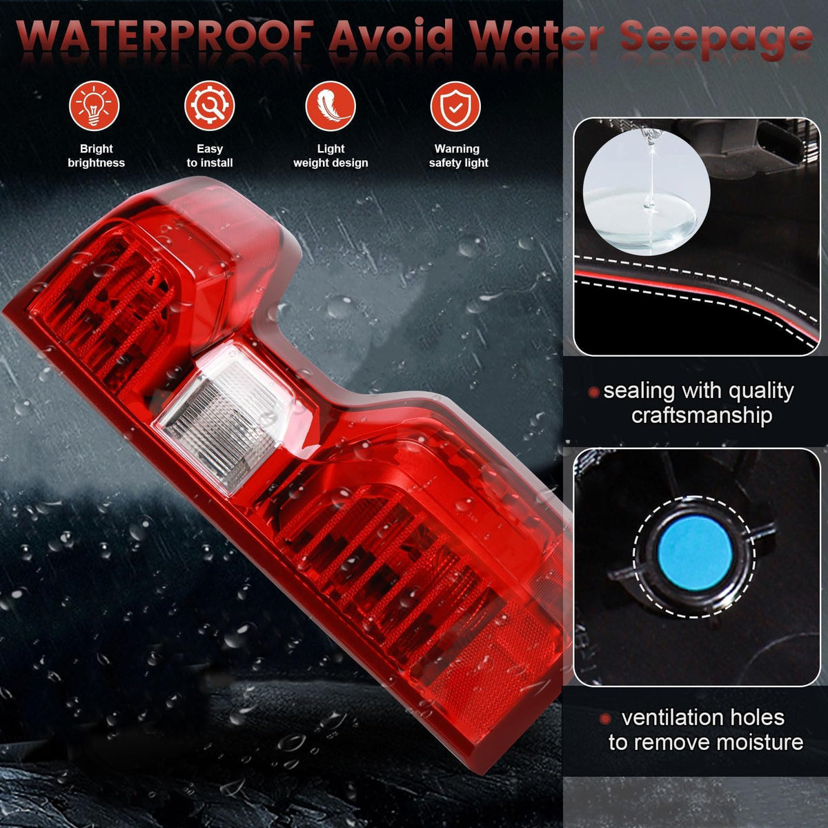 CONLLCON seal detail demonstrating IP65 water resistance and protection