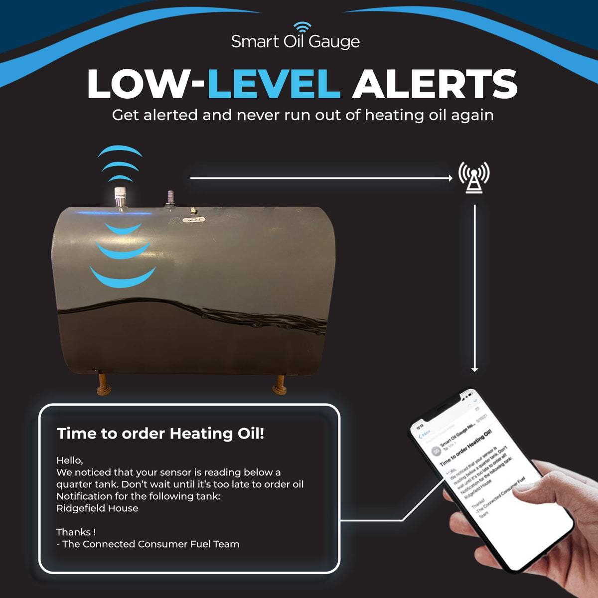 Connected Consumer Fuel Smart Oil Gauge installed in a vertical tank demonstrating reliable remote readout benefit