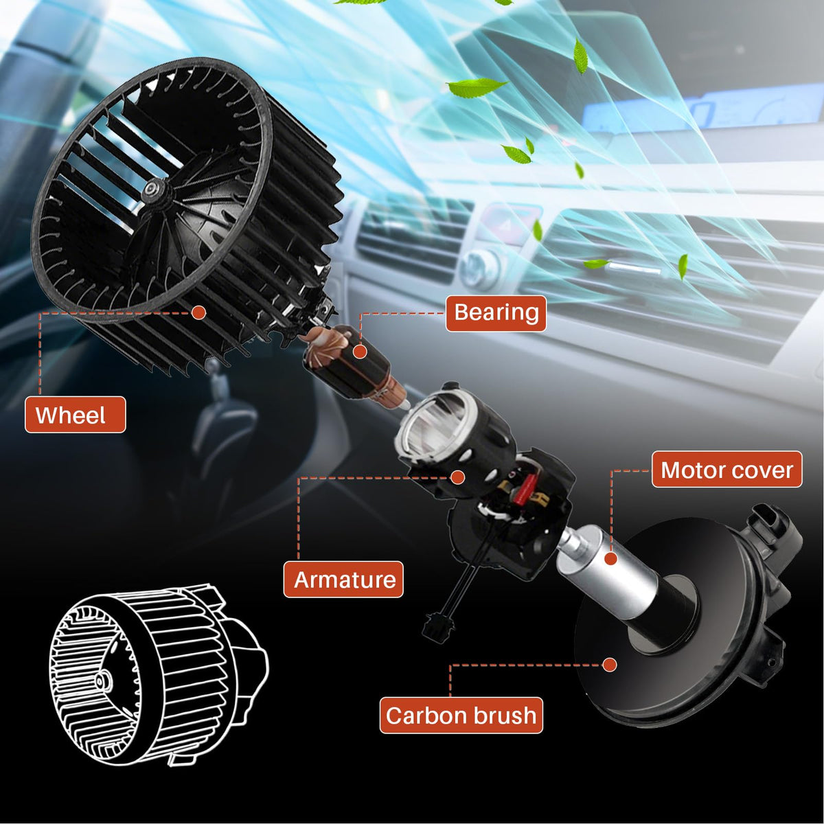 COOLIGO blower motor packaging and label ensuring correct part identification