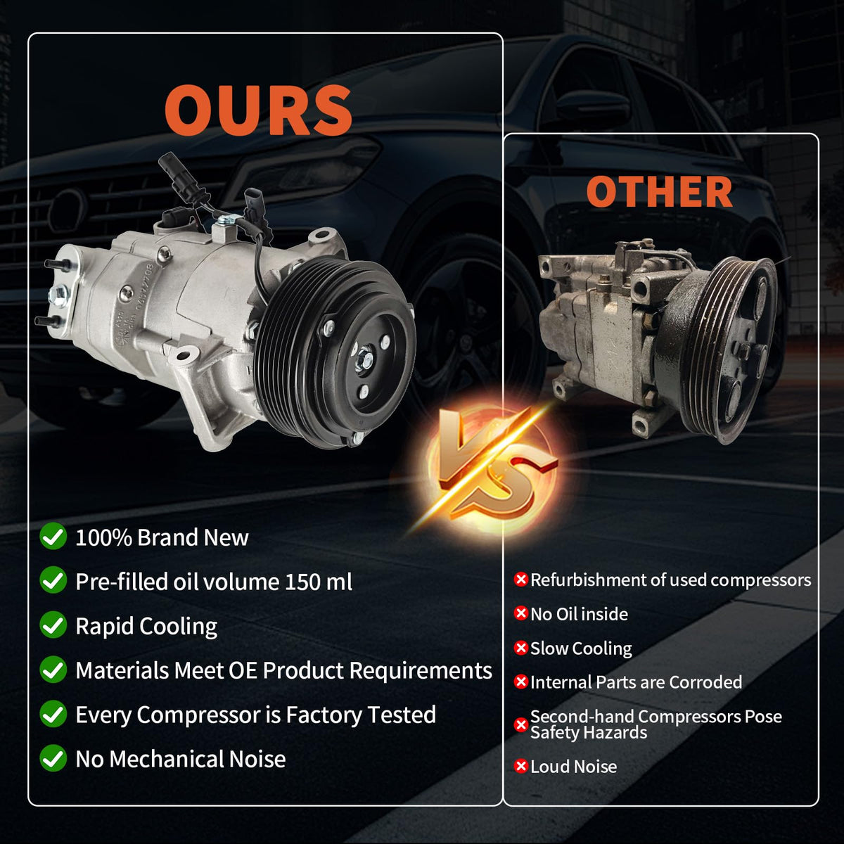 COOLIGO compressor installed in engine bay demonstrating correct vehicle integration